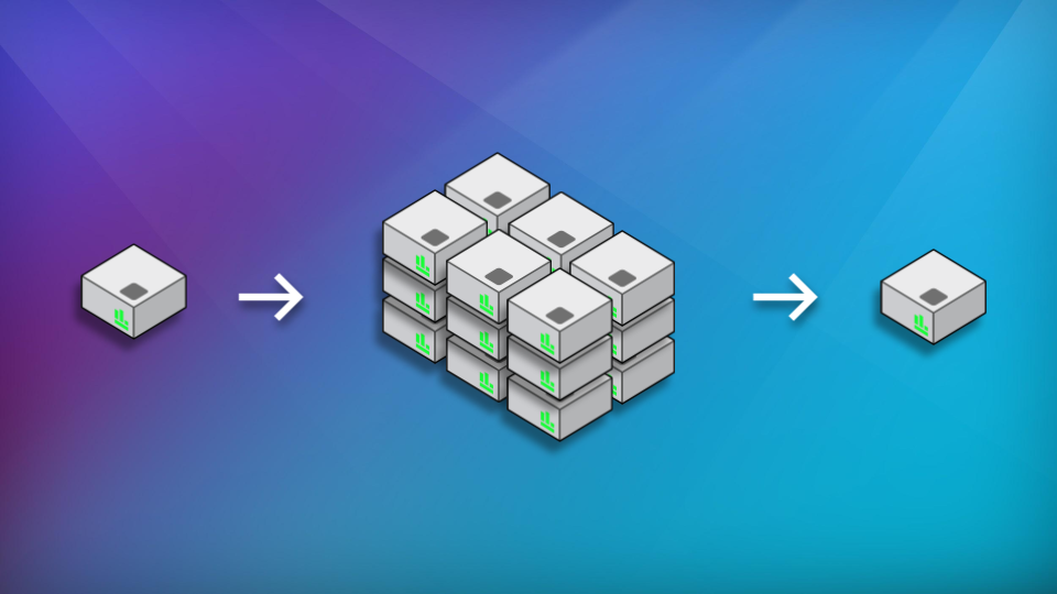 Auto Scale a Cluster.