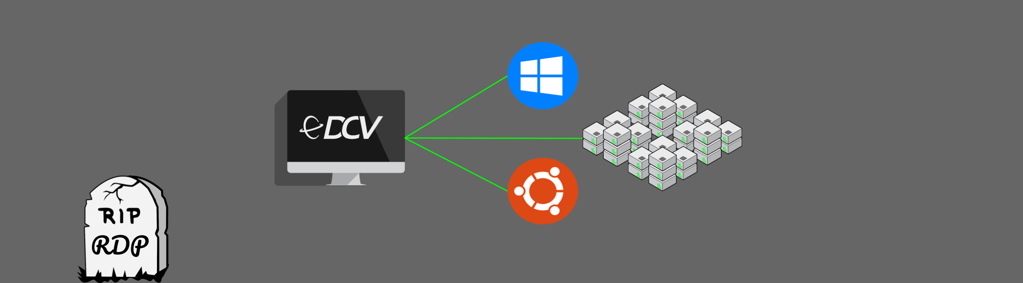 Connecting to your Machine/Head Node's Desktop via DCV