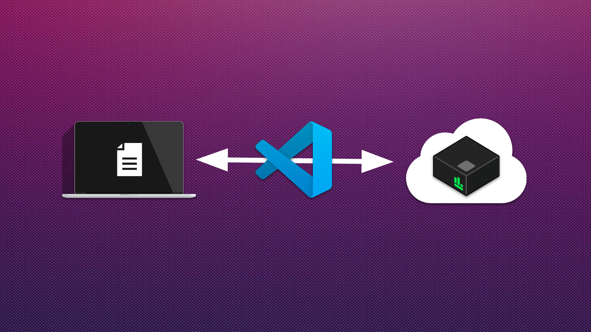 Automatically syncing scripts to your RONIN machine with Visual Studio Code